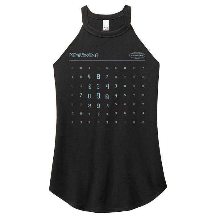 Scary Numbers Lumon Macrodata Refinement Women's Perfect Tri Rocker Tank