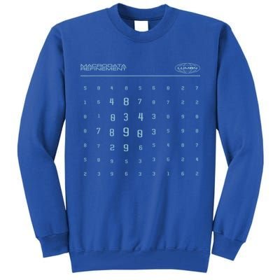 Scary Numbers Lumon Macrodata Refinement Tall Sweatshirt