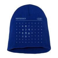 Scary Numbers Lumon Macrodata Refinement Short Acrylic Beanie