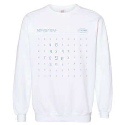 Scary Numbers Lumon Macrodata Refinement Garment-Dyed Sweatshirt