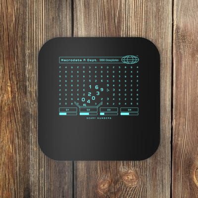 Scary Numbers Macrodata Coaster