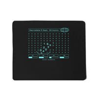 Scary Numbers Macrodata Mousepad
