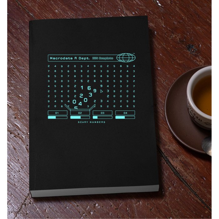 Scary Numbers Macrodata Permanent Decal Sticker