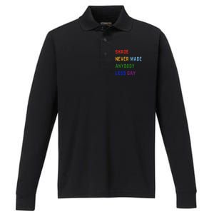 Shade Never Made Anybody Less Gay Performance Long Sleeve Polo