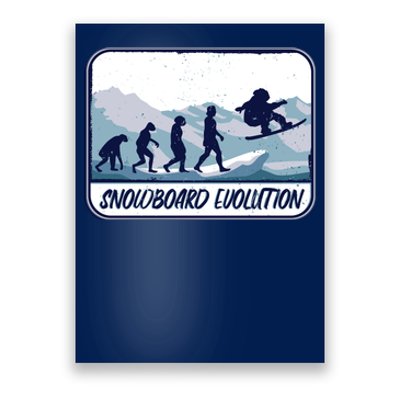 Snowboard Evolution Poster