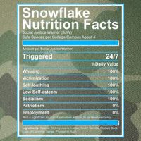 Snowflake Nutrition Facts Legacy Tie Dye Trucker Hat