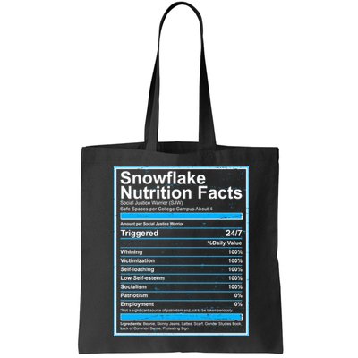 Snowflake Nutrition Facts Bag