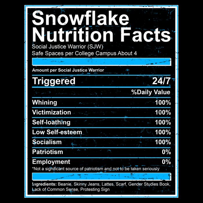 Snowflake Nutrition Facts Magnet