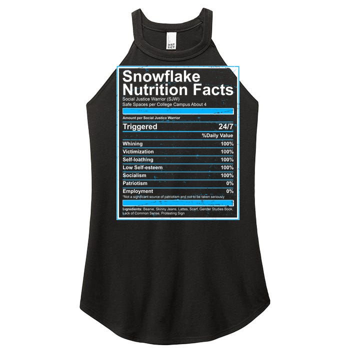 Snowflake Nutrition Facts Women's Perfect Tri Rocker Tank