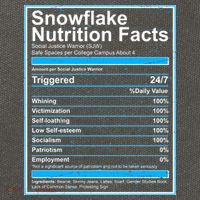 Snowflake Nutrition Facts Cotton Canvas Backpack