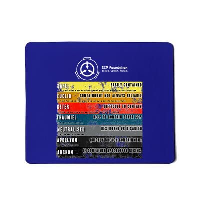 Scp Object Classes Mousepad