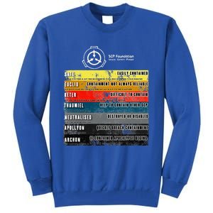 Scp Object Classes Tall Sweatshirt