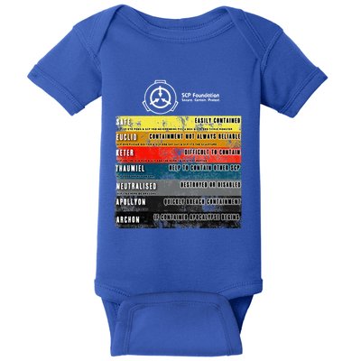 Scp Object Classes Baby Bodysuit