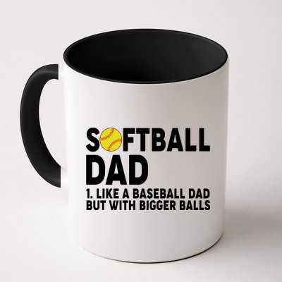 Softball Dad Like A Baseball Dad But With Bigger Balls Mug