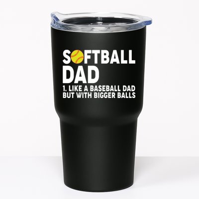 Softball Dad Like A Baseball Dad But With Bigger Balls Tumbler