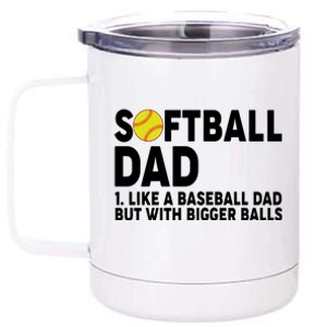 Softball Dad Like A Baseball Dad But With Bigger Balls 12 oz Stainless Steel Tumbler Cup