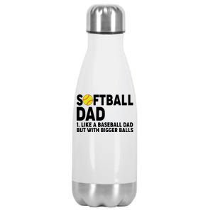 Softball Dad Like A Baseball Dad But With Bigger Balls Stainless Steel Insulated Water Bottle