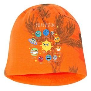 Solar System Children's Illustration Kati - Camo Knit Beanie