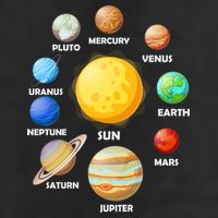 Solar System Planets Cool Comfort Performance Bucket Hat