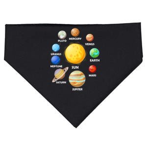 Solar System Planets USA-Made Doggie Bandana