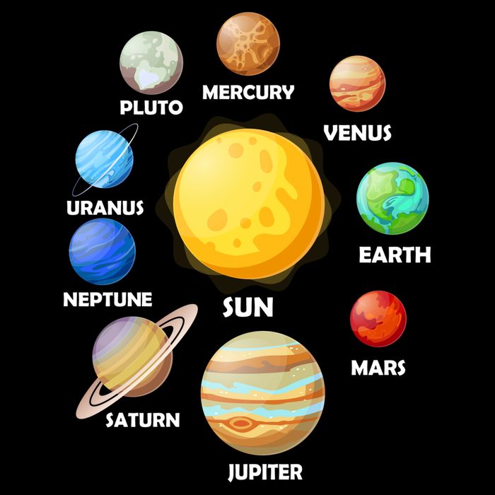 Solar System Planets Backpack