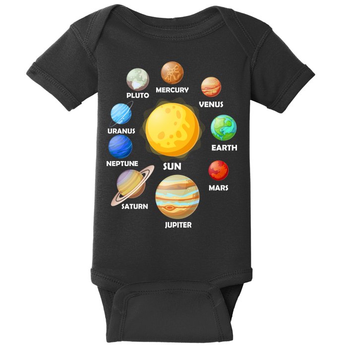 Solar System Planets Baby Bodysuit