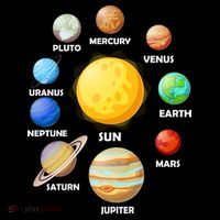 Solar System Planets Visor