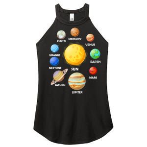 Solar System Planets Women's Perfect Tri Rocker Tank