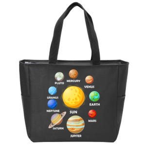 Solar System Planets Zip Tote Bag