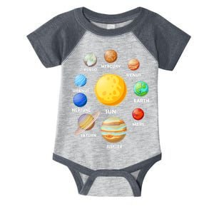 Solar System Planets Infant Baby Jersey Bodysuit