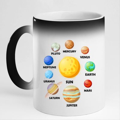 Solar System Planets Sun Mars 11oz Black Color Changing Mug