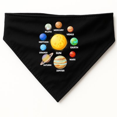 Solar System Planets Sun Mars USA-Made Doggie Bandana