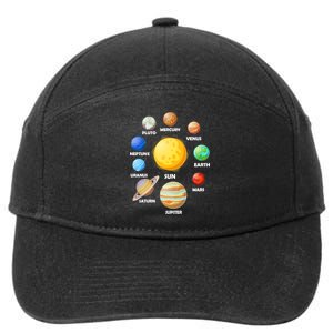 Solar System Planets Sun Mars 7-Panel Snapback Hat