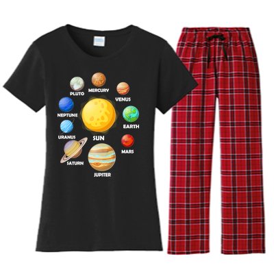 Solar System Planets Sun Mars Women's Flannel Pajama Set