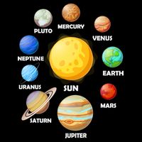 Solar System Planets Sun Mars 16 in Basic Backpack