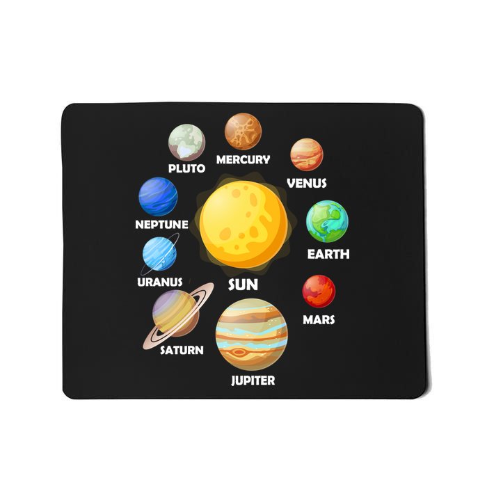 Solar System Planets Sun Mars Mousepad