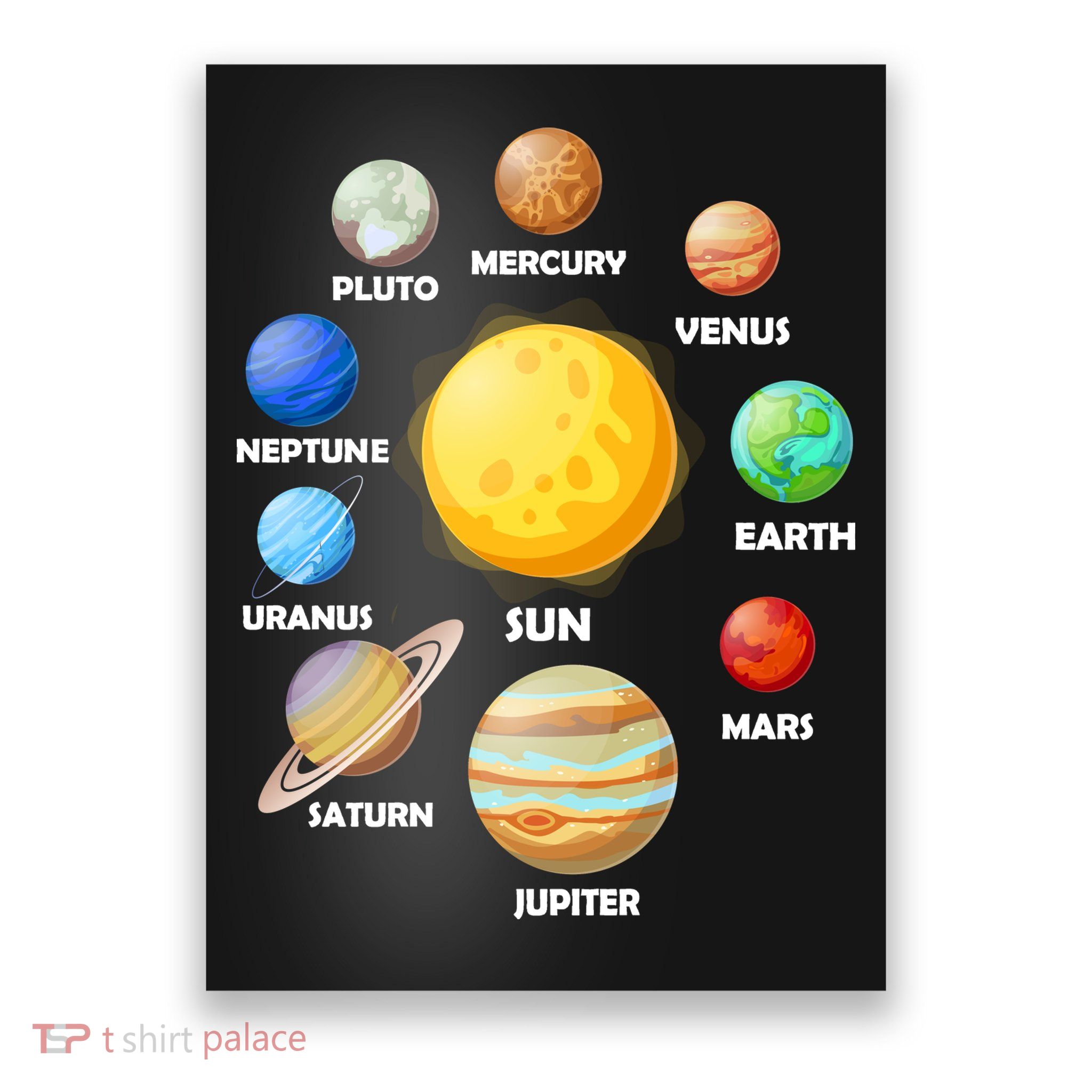 Solar System Planets Sun Mars Poster