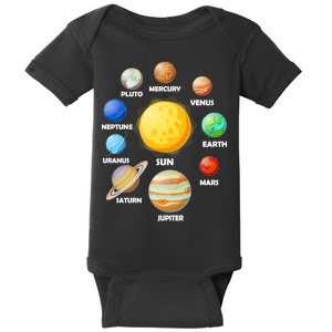 Solar System Planets Sun Mars Baby Bodysuit