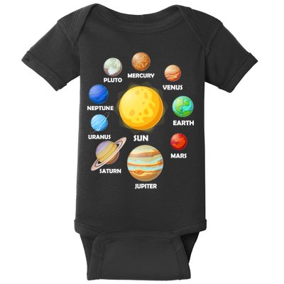 Solar System Planets Sun Mars Baby Bodysuit