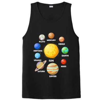 Solar System Planets Sun Mars PosiCharge Competitor Tank