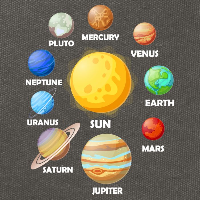 Solar System Planets Sun Mars Cotton Canvas Backpack