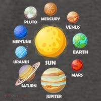 Solar System Planets Sun Mars Vector Backpack