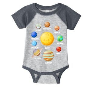 Solar System Planets Sun Mars Infant Baby Jersey Bodysuit