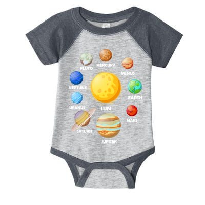 Solar System Planets Sun Mars Infant Baby Jersey Bodysuit