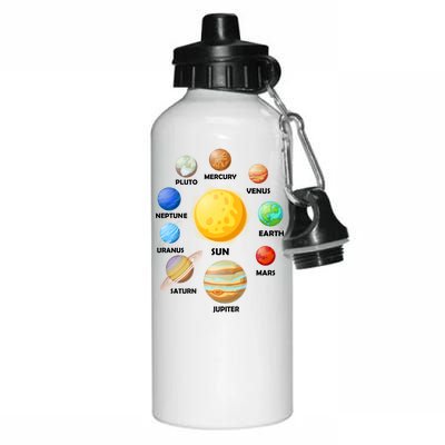 Solar System Planets Sun Mars Aluminum Water Bottle