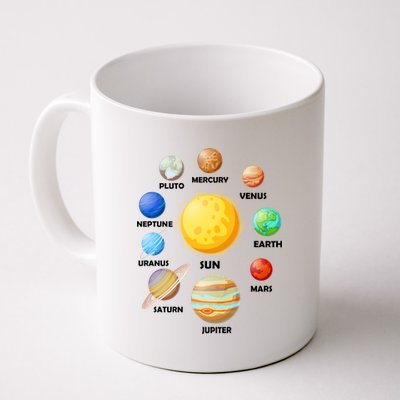 Solar System Planets Sun Mars Coffee Mug