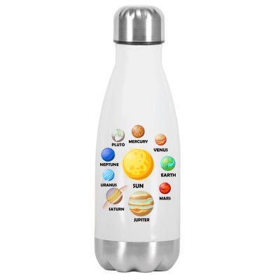 Solar System Planets Sun Mars Stainless Steel Insulated Water Bottle