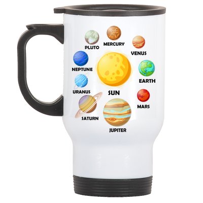 Solar System Planets Sun Mars Stainless Steel Travel Mug