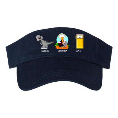 Solid Liquid Gas Dinosaur Visor