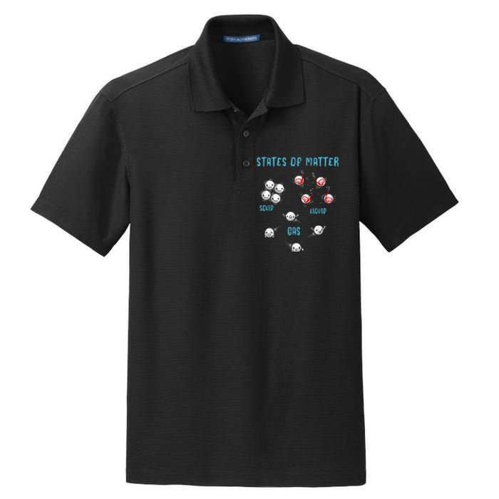 States Of Matter Solid Liquid Gas Dry Zone Grid Polo